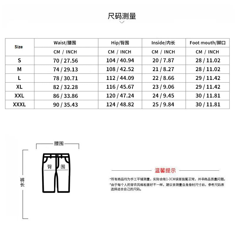 ComfortEdge Button Set